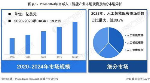 蘇姿豐 AI投資不足比泡沫更危險，大膽下注者將獲豐厚回報